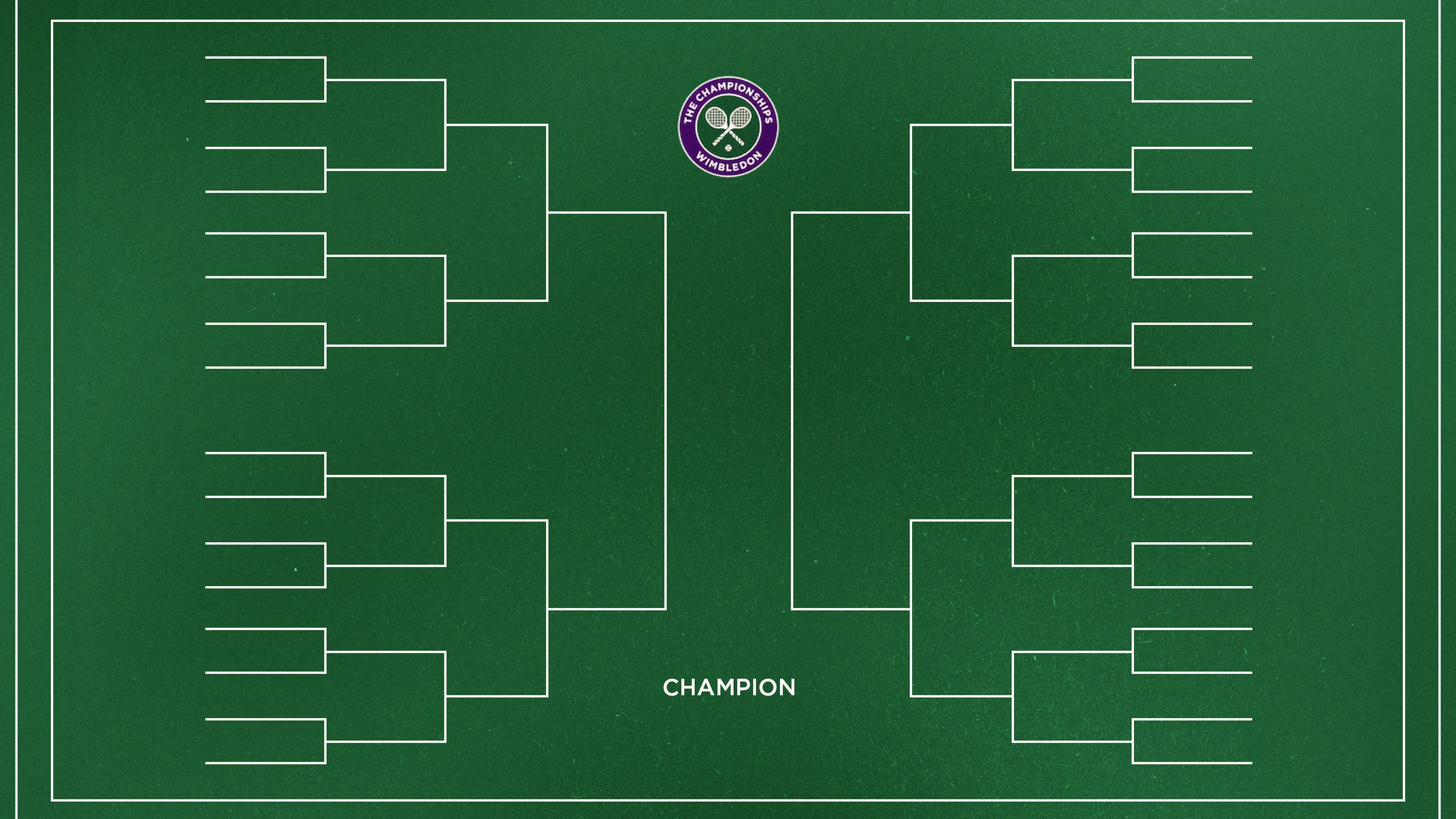 Hasil Wimbledon 2025, Pemenang, Pecundang, dan Sorotan dari Bagan Hari Rabu